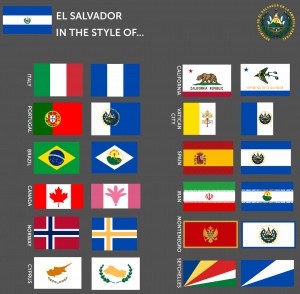 Inspired by u/ItsLIX89 and the flag of Spain, I made the flag of El Salvador in the style of...