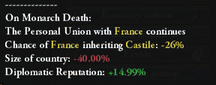 How did I maintained this PU after a death despite a negative percent?