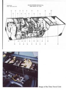 A man claiming to be an American military time traveler from the year 2036 started posting on Internet forums in 2000-2001. John Titor made many specific predictions regarding calamitous events. Below is a picture of the ‘time machine’ he arrived in.
