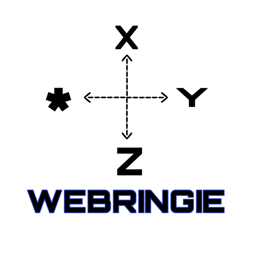 Webringie: Sites Sharing Metadata