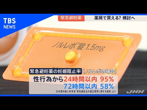 緊急避妊薬 薬局で買える？ 検討へ【news23】