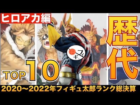 【プレゼント企画有り】2年間フィギュアをレビューし続けたコレクターが選ぶ僕のヒーローアカデミアフィギュアBEST10!!