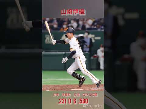 投手で打てる選手３選(二刀流は除外してます)#shorts #プロスピa