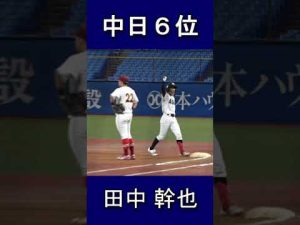 【中日6巡目指名】田中 幹也 (亜細亜大) 【難病乗り越え復活「My Hero」】#shorts