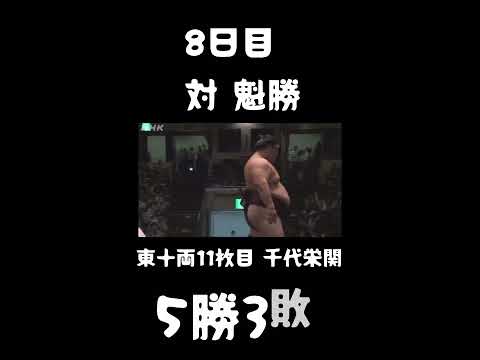 【千代栄】快進撃！R4年秋場所#相撲　#九重部屋　#千代の富士　#千代大海　＃京都　#千代栄