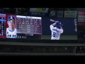 大島洋平 2022 登場曲 Hold My Hand/Lady Gaga