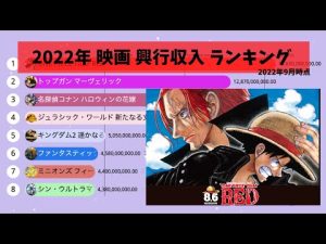 【映画】2022年 映画興行収入ランキング 【2022年9月時点】