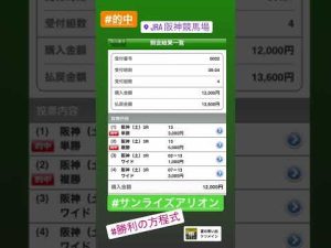 2022.6.25 #阪神競馬　#3レース　#サンライズアリオン　#サイン競馬