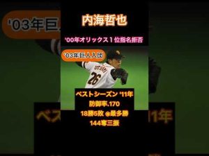 巨人以外は入団拒否→巨人ドラ1で入団した4選手