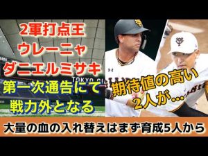 【戦力外】ジャイアンツのウレーニャ・ダニエルミサキの育成選手5名が戦力外に。