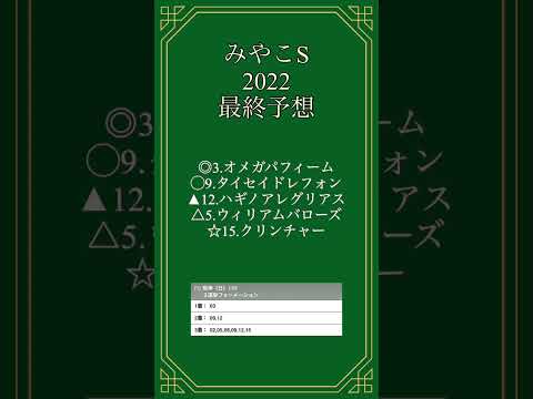 競馬予想　みやこステークス2022最終予想 #オメガパフューム#タイセイドレフォン#ハギノアレグリアス#クリンチャー#みやこステークス#コンマ1秒