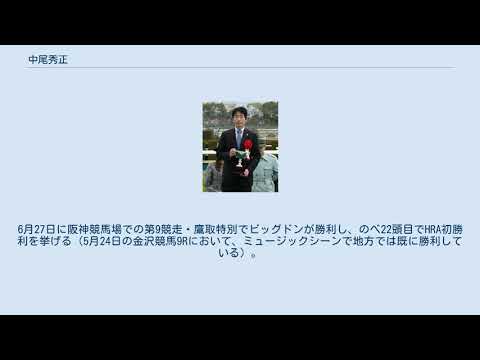 中尾秀正