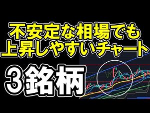 不安定な相場でも上昇しやすいチャート 3銘柄！ 【 新日本科学 】 【 トレジャーファクトリー 】 【 KPPグループHD 】
