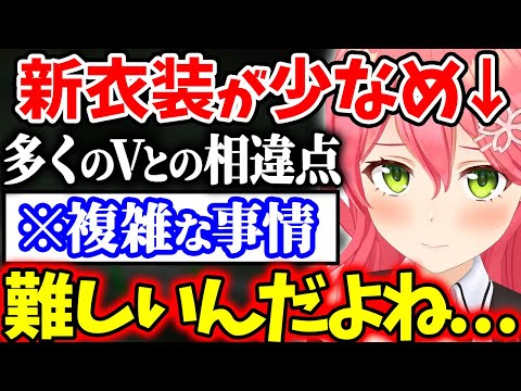 一般的なVTuberとは違い、新衣装を出すのが大変な理由を説明するみこち【ホロライブ/切り抜き/VTuber/ さくらみこ 】