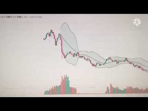 トルコ市場サーキットブレーカー発動