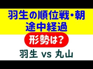 【対局速報】羽生の順位戦 朝の途中局面をAI解析！▲羽生善治 vs △丸山忠久(第81期順位戦 Ｂ級１組10回戦)【棋譜解析】