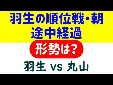 【対局速報】羽生の順位戦 朝の途中局面をAI解析！▲羽生善治 vs △丸山忠久(第81期順位戦 Ｂ級１組10回戦)【棋譜解析】