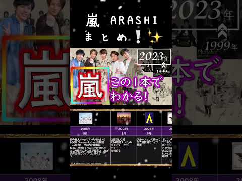 嵐/ARASHI ５人のキセキ❣️まとめました✨大野智/相葉雅紀/櫻井翔/松本潤/二宮和也 ジャにのちゃんねる 大病院占拠 どうする家康