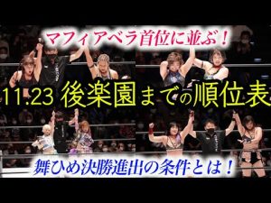優勝争いは絞られた！11.23 後楽園までの順位表！舞ひめ決勝進出の条件とは！マフィアベラがアフロディーテと首位に並ぶ！スターダム【STARDOM】