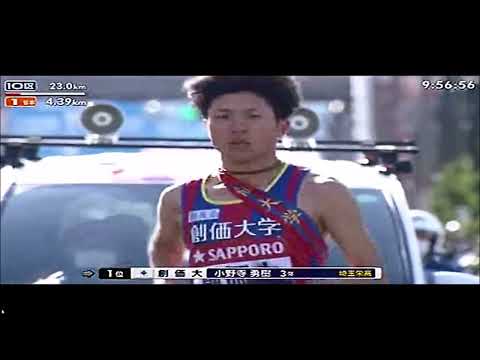 第97回箱根駅伝10区Lookback彼らは何処に行ったのか！？【駒澤大学最終区間大逆転優勝】