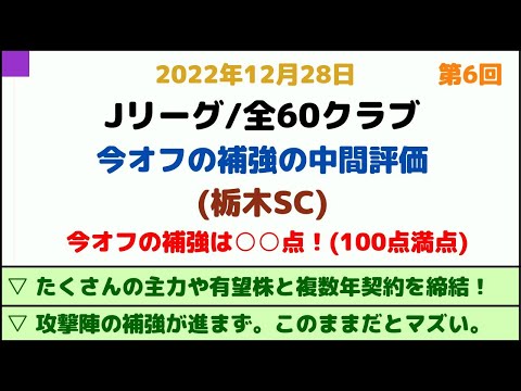(☆6) 【栃木SC】 攻撃力をUPさせたい！今オフの補強を100点満点で採点してみた！ (中間評価)