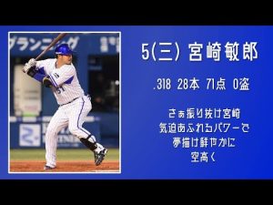 2018年 横浜DeNAベイスターズ 1-9