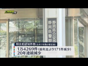 刑法犯認知件数　２０年連続で減少　静岡県警