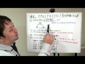 【2022年爆速】アダルトアフィリエイトで月10万円稼ぐ方法！！