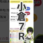 【競輪予想】2022/10/31(月) ミッドナイト競輪(松戸7R・西武園7R・小倉7R)