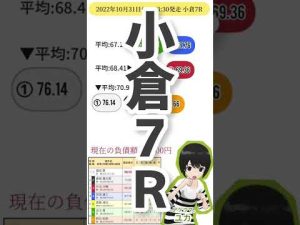 【競輪予想】2022/10/31(月) ミッドナイト競輪(松戸7R・西武園7R・小倉7R)