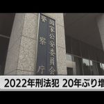 2022年刑法犯 20年ぶり増加（2023年2月2日）