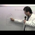 アダルトチルドレン(1/2)